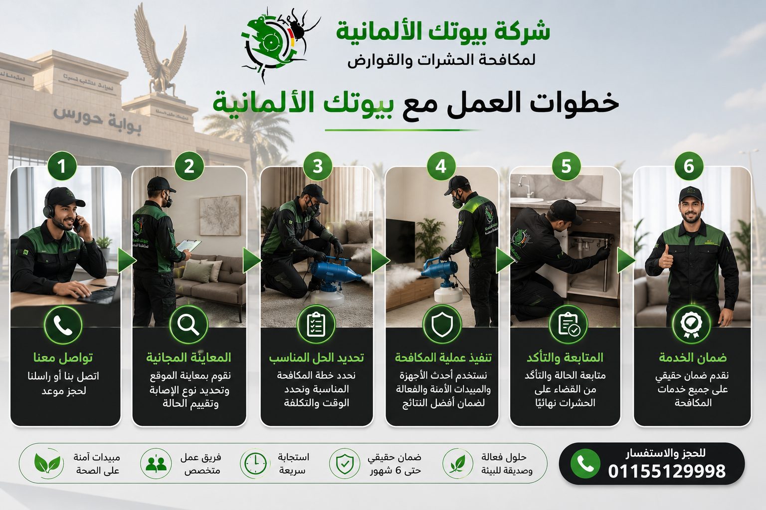 خطوات العمل مع بيوتك الألمانية
