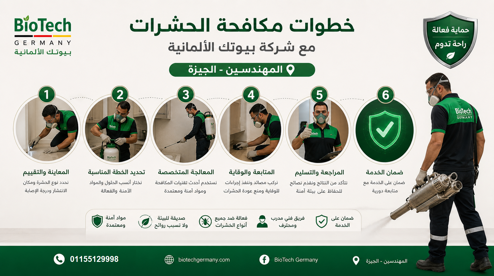 خطوات مكافحة الحشرات مع شركة بيوتك الألمانية في المهندسين